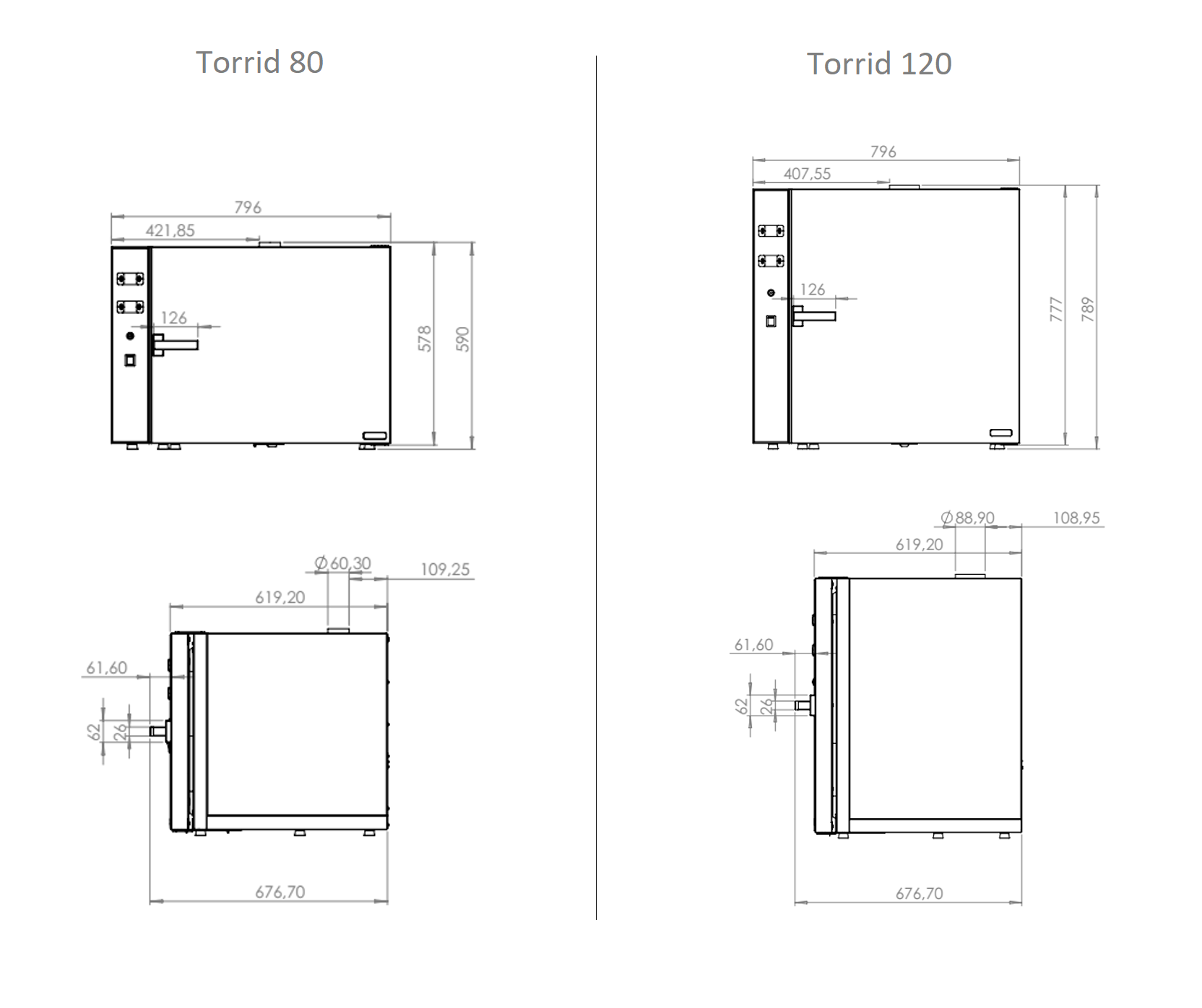 Wymiary suszarek laboratoryjnych serii TORRID